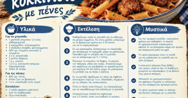 Εύκολη συνταγή για χταπόδι κοκκινιστό με πένες