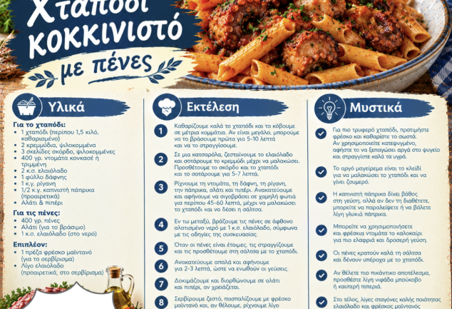 Εύκολη συνταγή για χταπόδι κοκκινιστό με πένες