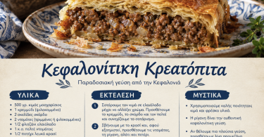 Εύκολη συνταγή για κεφαλονίτικη κρεατόπιτα