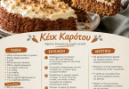 Εύκολη συνταγή για κέικ καρότου