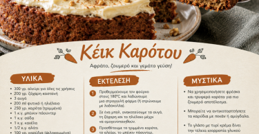 Εύκολη συνταγή για κέικ καρότου