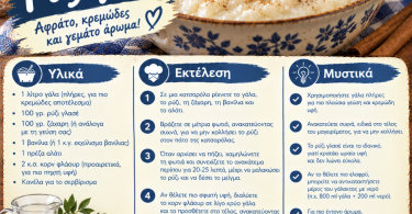 Εύκολη συνταγή για ρυζόγαλο με κανέλα
