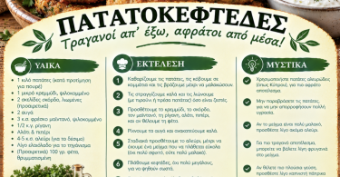Εύκολη συνταγή για σπιτικούς πατατοκεφτέδες