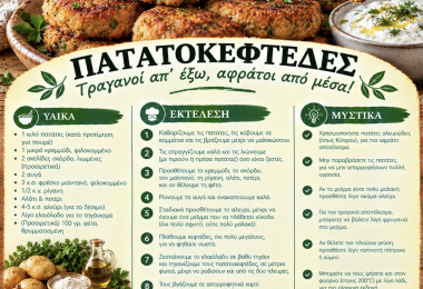 Εύκολη συνταγή για σπιτικούς πατατοκεφτέδες