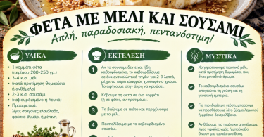 Η συνταγή για φέτα με μέλι και σουσάμι