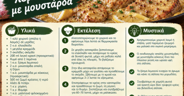 Συνταγή για χοιρινό λεμονάτο με μουστάρδα