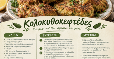 Συνταγή για εύκολους και αφράτους κολοκυθοκεφτέδες