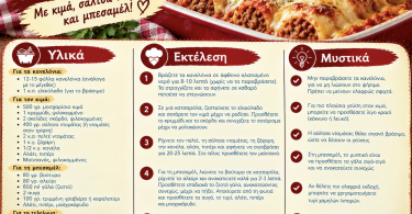 Συνταγή για κανελόνια με κιμά, σάλτσα ντομάτας και μπεσαμέλ