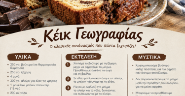 Συνταγή για κέικ γεωγραφίας με σοκολάτα
