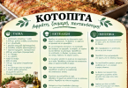 Συνταγή για κοτόπιτα με τέλεια γεύση Συνταγή για κοτόπιτα με τέλεια γεύση