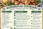 Συνταγή για σπιτικό σουβλάκι κοτόπουλο Συνταγή για σπιτικό σουβλάκι κοτόπουλο