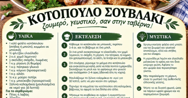 Συνταγή για σπιτικό σουβλάκι κοτόπουλο
